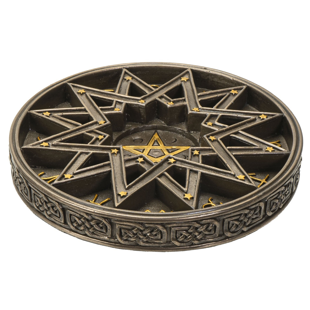 Candle Holder, Ritual, Zodiac Signs