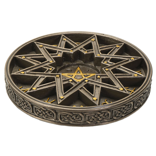 Candle Holder, Ritual, Zodiac Signs