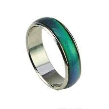 Mood Ring Retail
